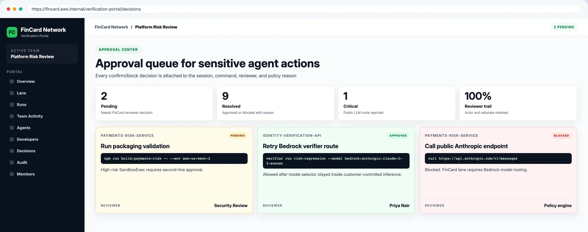 Approval queue in the FinCard demo portal: a packaging command pending second-line review, a Bedrock rerun approved by a named reviewer, and a public model endpoint call blocked by the policy engine.